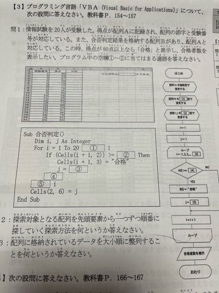 どなたか教えていただけないでしょうか？ さっぱりわかりません