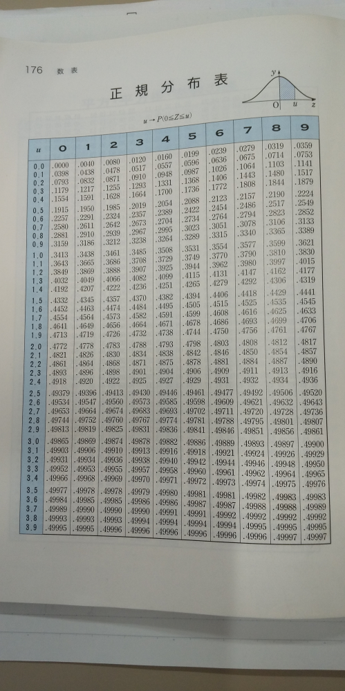 数学Bの正規分布の問題です。確率変数Xが正規分布N(30,4の2乗