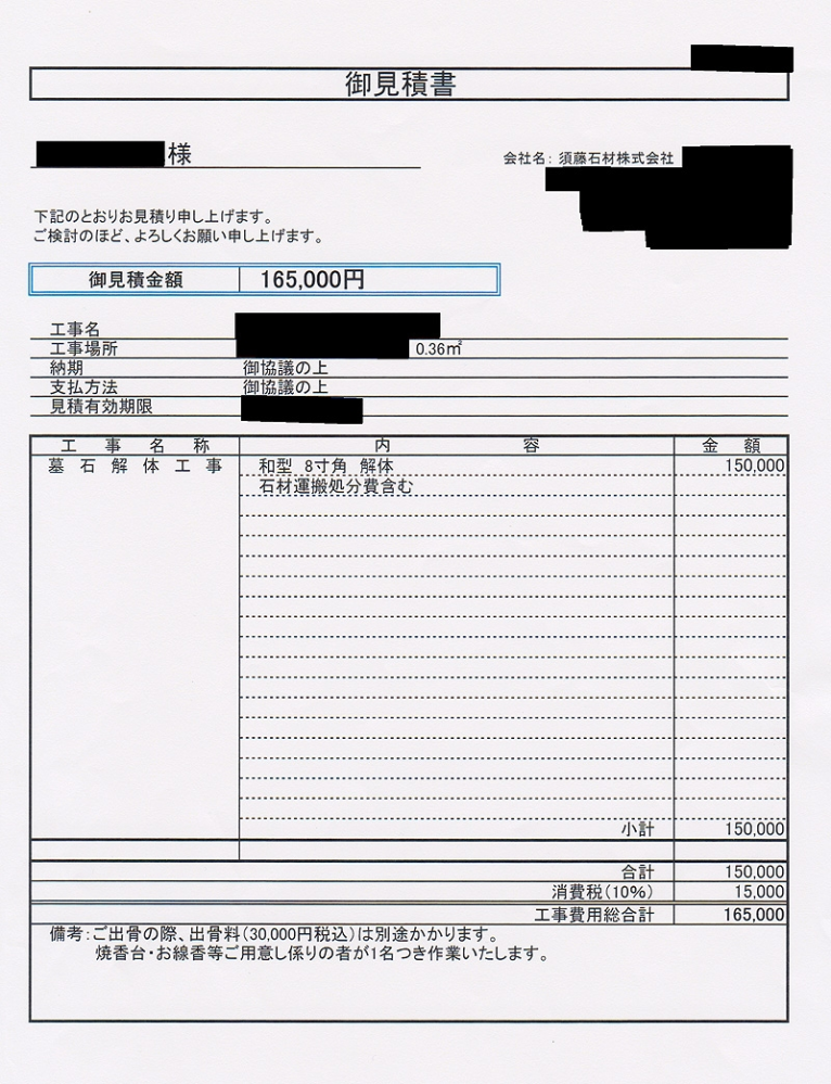 墓じまいの墓石撤去の相場について。この見積もりは妥当ですか？？ 「相見積もりはお断り」と言われ、比較ができません。 指定石材店で競争がなく高めにも思います。もし相場だとしても相見積もりという常識的な事ができないので依頼する気持ちが失せて、最終手段は管理費滞納して放置、無視しようとも思ってます。 また、今まで自宅の工事とかの見積もりと比べて簡素すぎる気もしますが、これも指定石材店だからなのか、墓石撤去の見積もりってこんなもんですか？ 都市部、公道のすぐ隣、平地、8寸。