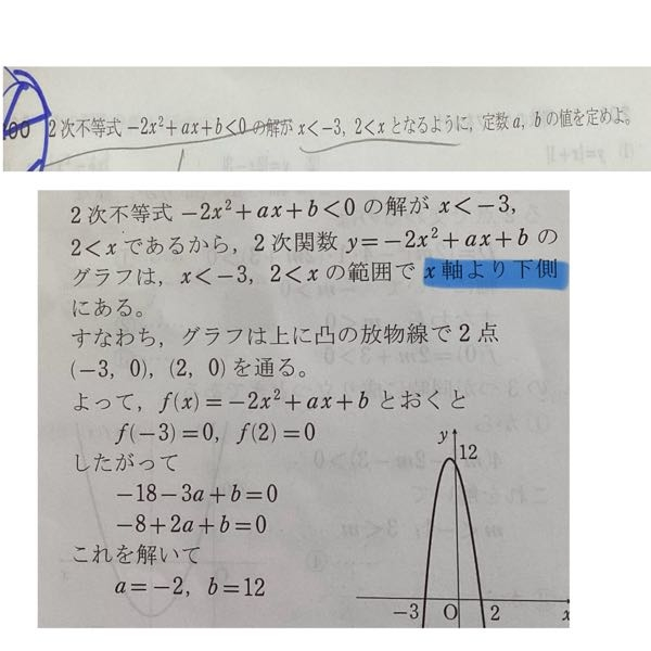 数一です 解答の青線がどのようにしたら分かるのかを教えていただきたいです。なぜ下側にあると分かったのかを教えてください