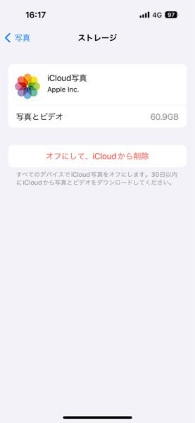 これを消去すれば動画など消えてしまいますか？