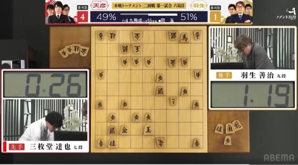 46にいた飛車が49に成り込んだ局面ですがこれは飛車切り、龍切りどちらですか？