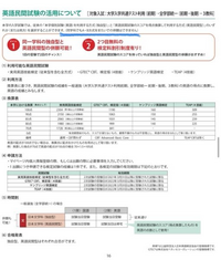 【至急】大東文化大学の英語民間試験の活用について

共通テスト利用英語民間型(経営学科)と 全学部統一英語民間型(経営学科)を出願するつもりですが、写真の青線の部分は今言った両方に英検を活用することはできないという意味で合っていますか？