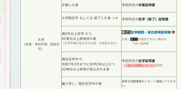 保育士試験受験資格について 現在大学2年生（62単位以上取得済
