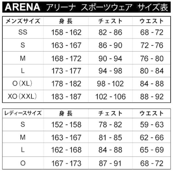 急ぎめで回答いただけるとうれしいです！】arenaの競泳水着のサイ