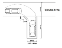 質問の画像