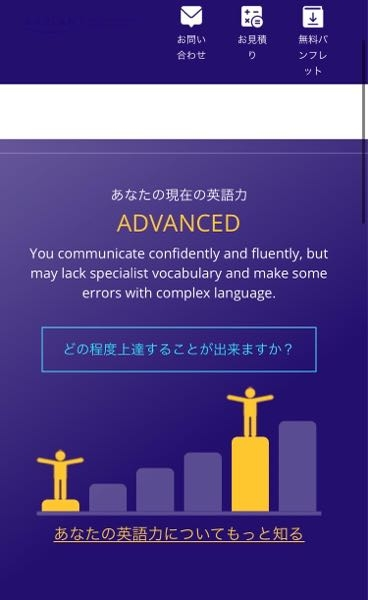 英語学習をしてから初めて、CEFRでAdvanced(C1)が出ました。B2か