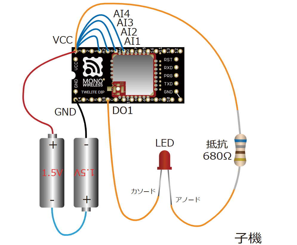 改造ペンライト 孔雀 9連 可変点滅 - その他