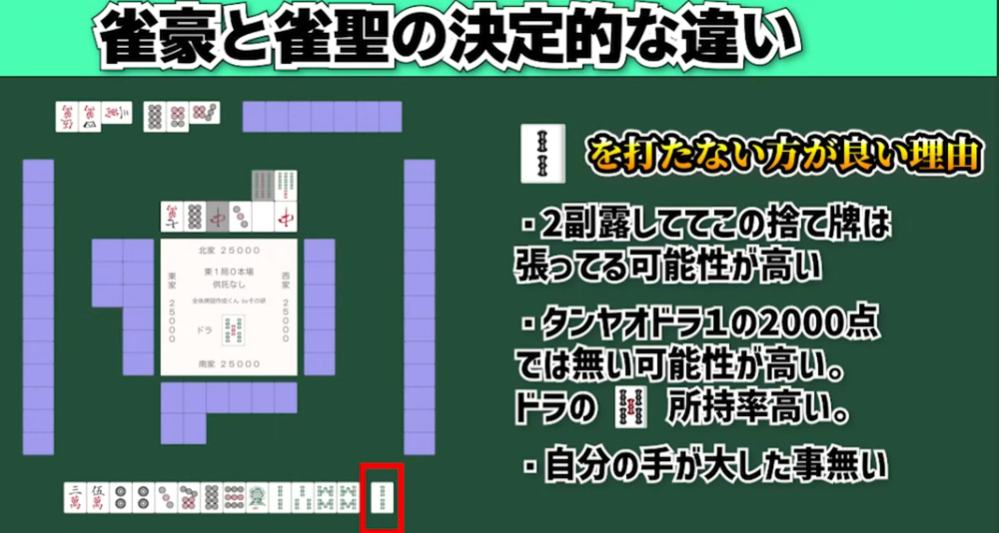 アモスアルティマ 設定棒とプレイヤー棒 - その他