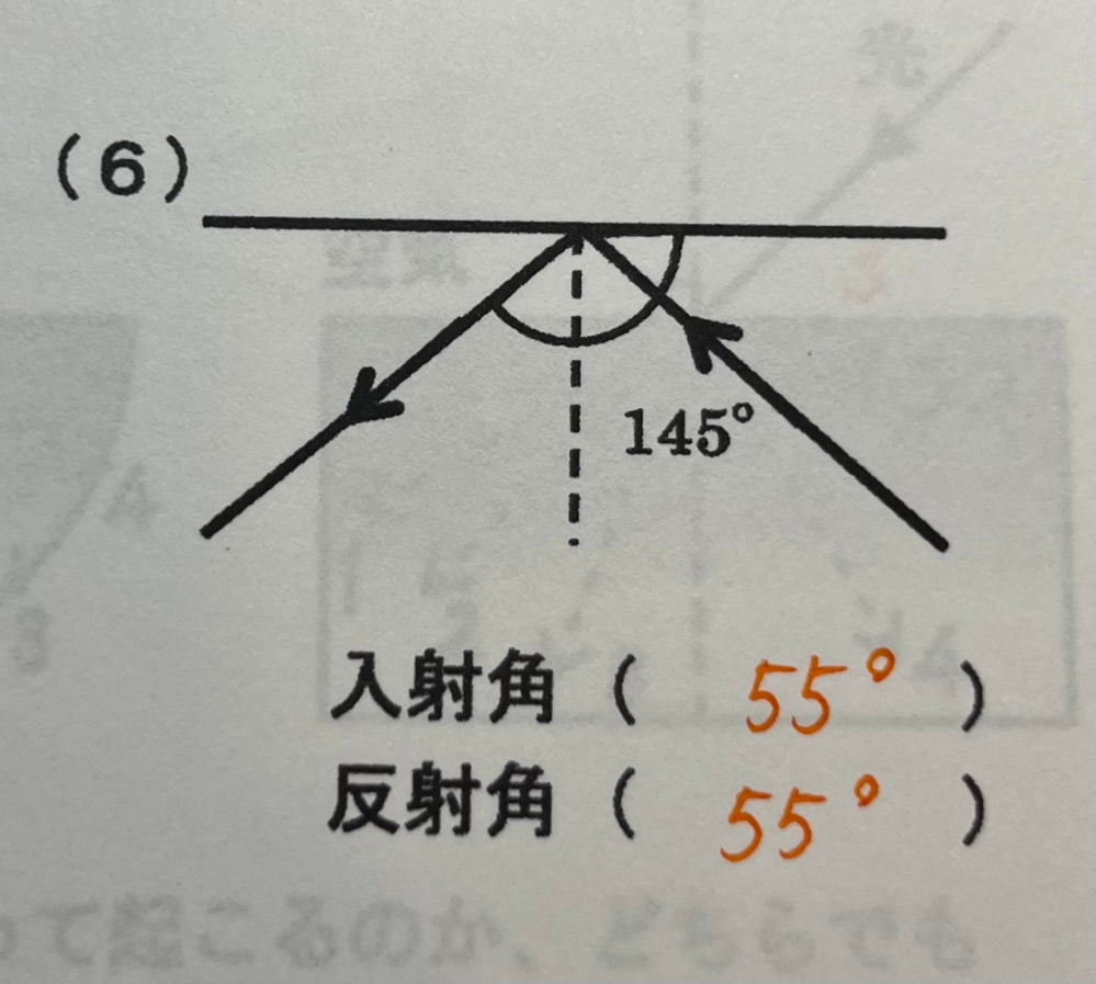 AIのモザイク破壊って本当にモザイクを壊してモザイク下の内容が見れてる... - Yahoo!知恵袋