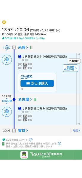 3月6日(水)の夜米原駅から東京駅まで、自由席で友達と2人連続で座れ 