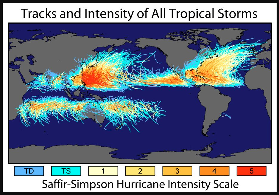 NASAの発表している過去150年間の地球の熱帯低気圧（台風とか）の図です。 「ブラジル（南大西洋）では熱帯低気圧がほとんど発生しない」の記事でこの図を知ったのですが、図に拠るとボルネオ島・スマトラ島・ニューギニア島にもほとんど台風は来ないのですかね？ だとしたら農業の適地じゃないですか？ 熱帯で雨もあって台風来ないって最強じゃないですか！ しかし、日本はやばい場所にあるのも分かりますね。更には地震も多いし。