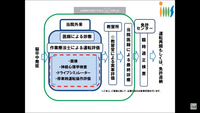 質問の画像