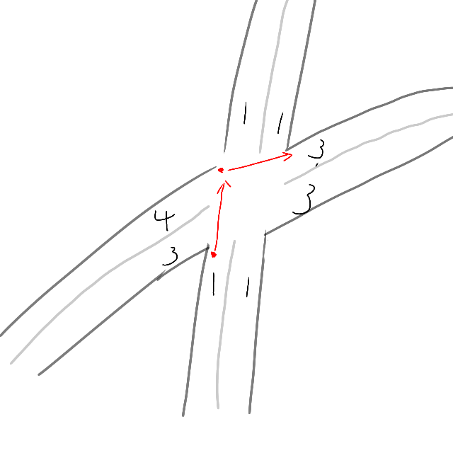 このような車線数の交差点の場合、原付で2段階右折は必要ですか？