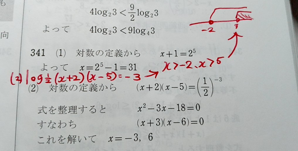 対数の計算で質問です。 341の(2)の問題なのですが、 (X＋2)(X－5)は真数で＞0になるので、 X＞－2、X＞5から Xの範囲はX＞5となります。 あとはlogで計算したらX=－3と6が 出ます。 範囲が5以上なので答えはX=6だけかと 思ったのですが、－3は何故含まれるんですか？ 底が1より小さいのが原因なんですか？ 行き詰まってしまってるので教えてくださいm(_ _)m