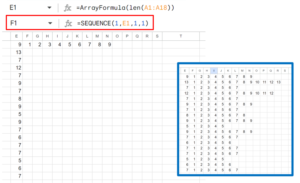 Googleスプレッドシートのsequence関数についてです。 図のようにE列の数値をF1セルのsequence関数の列数に指定していますが、F1セルに=ArrayFormula(SEQUENCE(1,E1:E18,1,1))とするとF2以降に1しか返ってきません。 arrayformulaを使って青枠の表のようにしたいのですが、どのように記述すればいいか教えていただけないでしょうか？ よろしくお願いします。
