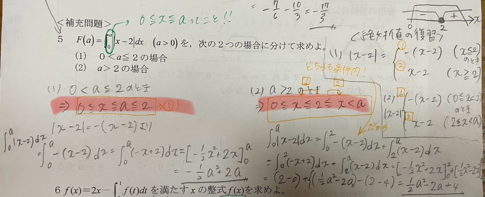 絶対値を含む関数の定積分についての質問です。 この写真の問題の赤部分がよくわかりません。xとaはどういう関係？なのでしょうか