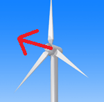 電験三種 風力発電 https://denken-ou.com/denryokur4-1-5/ 水平方向というならば、 ２つの方向を示して、どちらも同じ方向であるということですよね。 回転軸の方向と書いてあるので、１つは添付の赤矢印ですよね もう一つはなんでしょうか