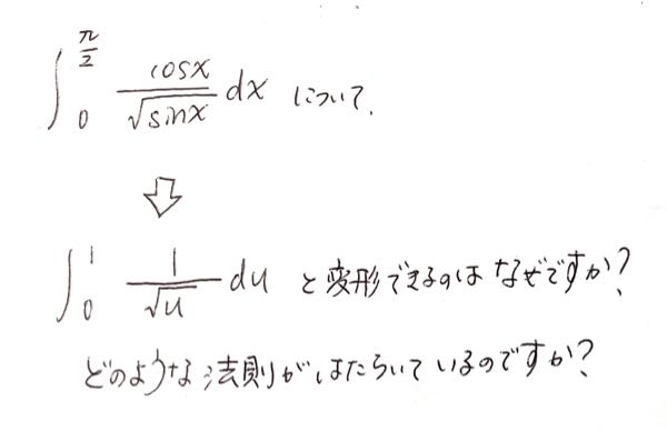 ∫[0,π/2](cosx)/(√sinx) dxについて、∫[0,1]1/√u duと置き換えられるようなのですが、どのような法則がはたらいてこのようになっているのか教えていただけませんでしょうか？ sinx=uとおいているのは分かりますが、cosxが消えて1になるのはなぜなのですか？