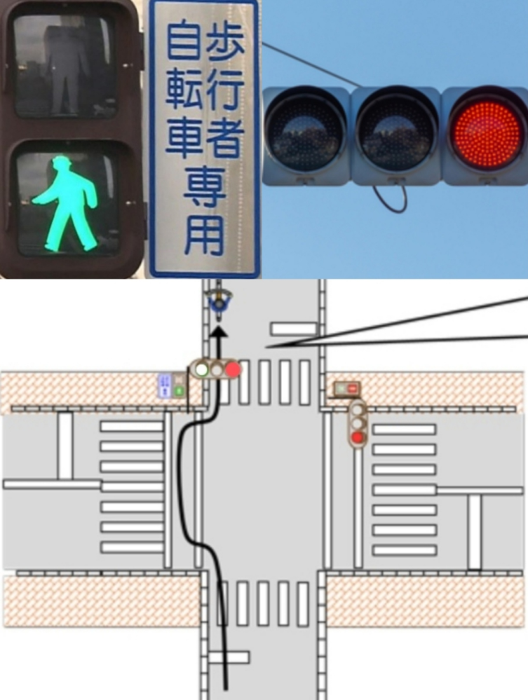 この交差点、自転車は左に曲がれますか。 自転車横断帯しか通れないですか。 車道の信号は赤です。 歩行者自転車信号は青です。