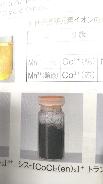 コバルト錯体について このシス塩は紫だと認識しているんですが、実教出版サイエンスビューだとくらい緑色です なんでですか？