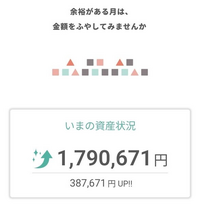 tsumiki証券で投資してますが
この金額って少ないですかねー？？？

他の証券会社ならもっとプラスになってるんすかね。 