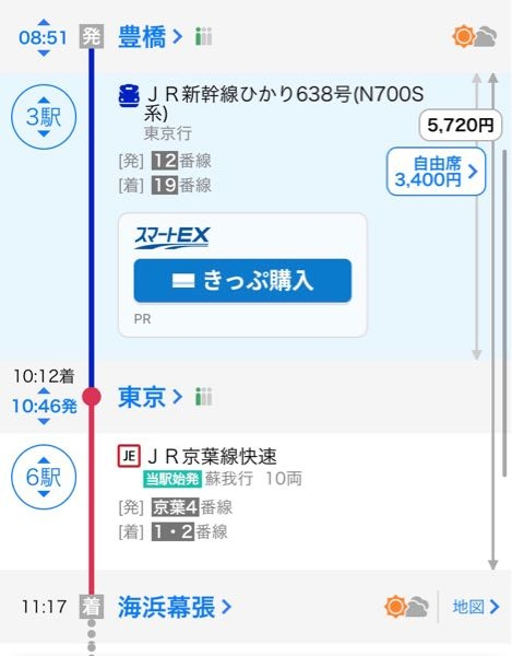 新幹線の乗り方について質問です。豊橋駅の改札で特急券と乗車券の2枚