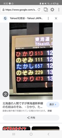 昔、東海道新幹線の列車にたかしと言うのがあったと思うんですがあれはなんですか？
JR側のミスなんですかね？ 