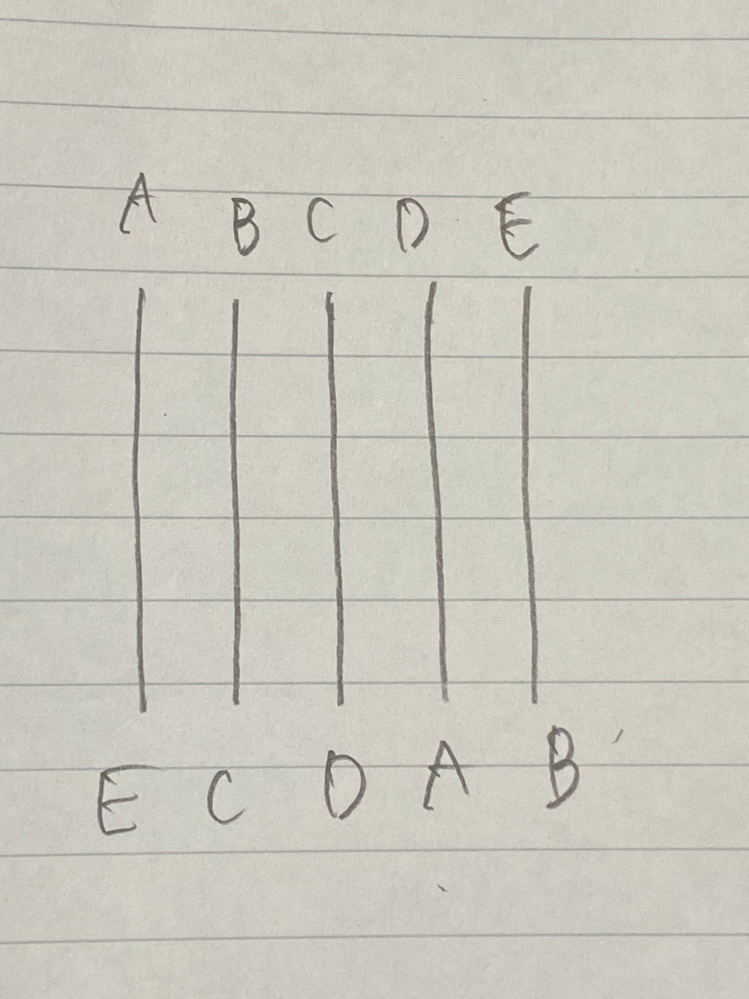 下のあみだくじで、上のA,B,C,D,Eを選んだ者が、AはA、BはB - Yahoo