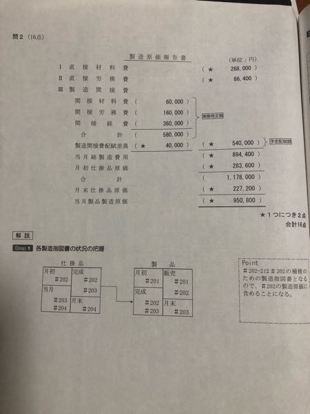 【簿記2級勉強中】製造原価報告書につきまして 添付画像で「実際発... - 教えて！しごとの先生｜Yahoo!しごとカタログ