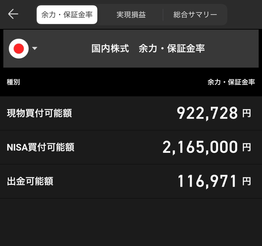 楽天証券のNISA枠での買付について NISA枠での買い付けの余 - お金
