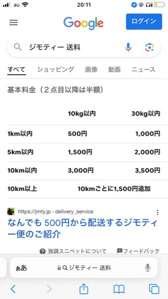 ジモティーで受付終了と表示されてますが、メッセージを送る方法て 