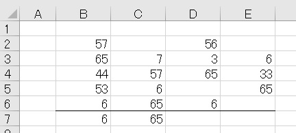 全てに存在する数字だけを B2～E6までに行で存在するのは6と65だけです。 B7～E7に表示したいです 同じ行で重複することはありません 空白あり、小数点やマイナスは無しです 数字の小さい順に並ぶ 関数をお願いします つまりB２～E6まで４個存在する こんな関数も可 Excel2019です