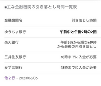 これってゆうちょ銀行での引き落としなら引き落とし日当日でも午前中に 