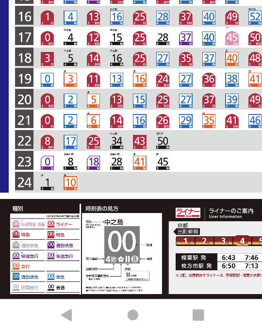 京阪電車 列車時刻表 プレート 普通 京阪電車の車両の形式について教えてください。写真のように京阪電車の