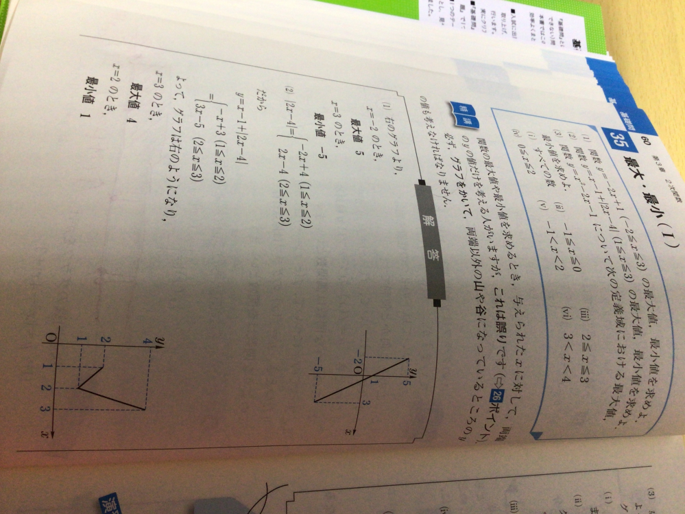 数学について質問です。カッコ2で範囲が1小なりイコールx小なり