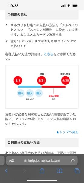 メルカリで、購入コメントをしたら「専用ページを作りましたのでそちら