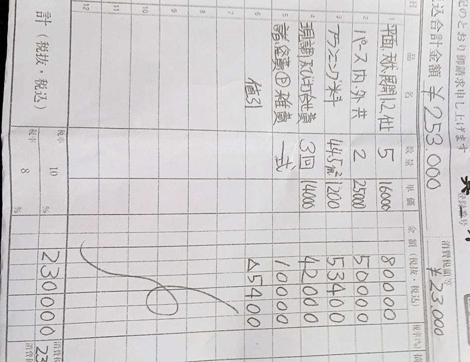 見積もり料金の請求について質問です。 - 個人でお店をしたくて