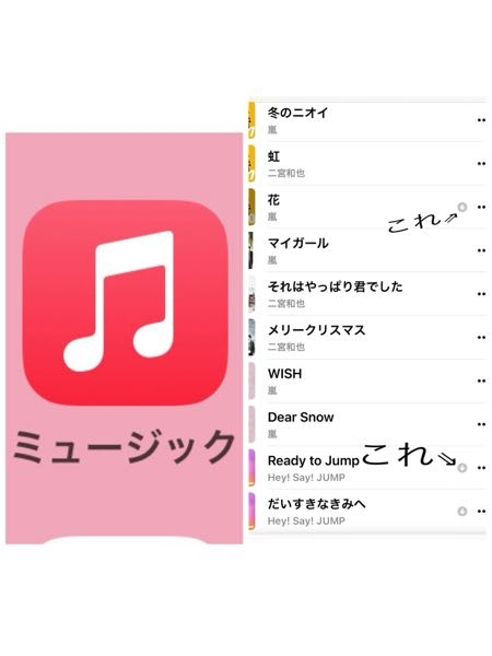 iPhoneです。 iTunesで購入した曲を iPhoneに元から入ってるミュージック のアプリで 聴いているのですが、 この曲名の横にある○で囲まれている↓マーク はなんなのでしょうか？？ また、↓マークがついていないやつはなんですか？