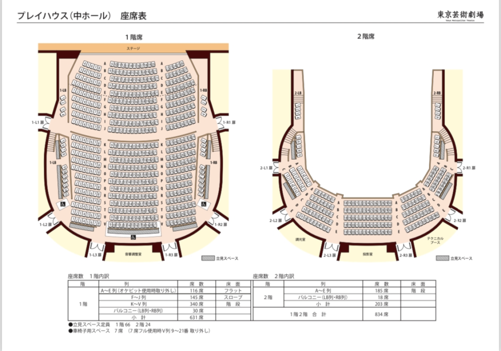 野田マップの無体について質問です 生三角関係のチケットが S席 12,000円 A席 8,500円 サイドシート 5,700円 となっています。 どこがS席でA席でサイドシートなのでしょうか…。