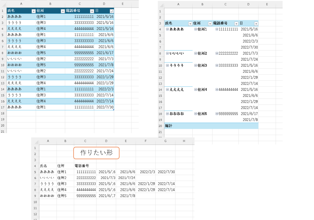 Excelで名簿の整理をしたいです。 Excel2016を使用しています。 Excelについては特別な知識はなく、その都度調べているような初心者です。 氏名と複数の日と住所と電話番号のあるデータを ピボットテーブルで「表形式で表示」「小計を表示しない」の設定にしてみましたが、 できれば日を横に並べたいです。（画像を添付しました） どのようにすればよいでしょうか？よろしくお願いします。