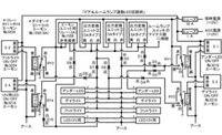 質問の画像