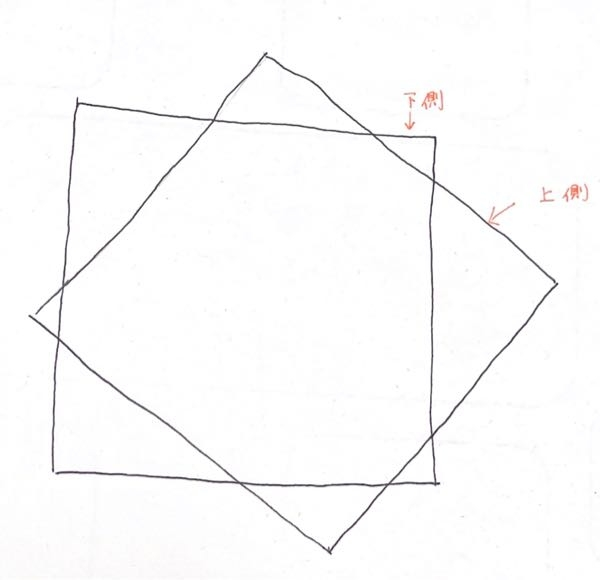 図のように同じ大きさの正方形の紙が2枚重なっている。今、上側の正方形のどこか1点にピンを立てて、上側の正方形を回転させ、下側の正方形に重ね合わせたい。どこにピンを立てれば良いか？ という問いがあるのですが、全然わかりません。どなたか解説付きで教えて欲しいです。お願いします。
