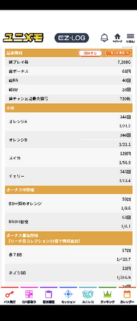 パチスロディスクアップの音量について。 - 皆様の意見を伺い