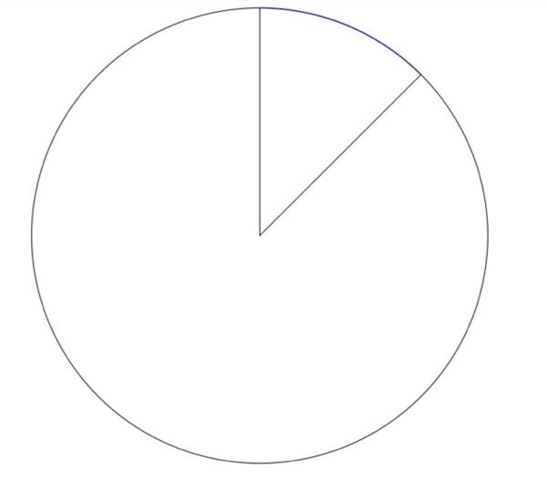 AUTOCADにて、 円周の交点から交点の長さを測定する方法はありますか？ 例:下図の青線の部分だけの長さを測る方法 ※方法があればAUTOCAD初心者でも分かるレベルでご説明お願いします