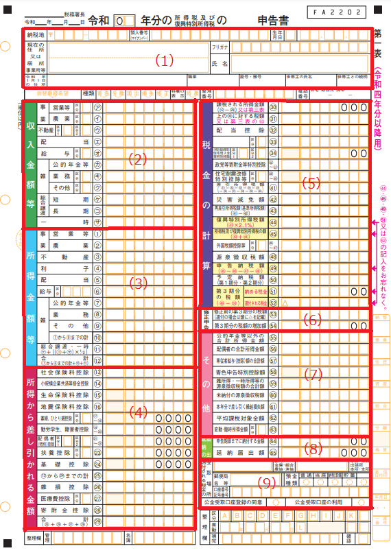 【中古】 確定申告かしこい税金の知恵（2000年版） 確定申告書の見方について（2）が年収で合っていますか？また所得を