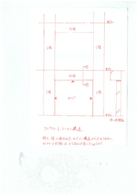 現場監督の方への質問です。

構造図でRCの建物の柱、大梁に囲まれた壁があるのですが、構造スリットが

梁下に入っています。柱側にも垂直スリットがあります。コンクリートを打設する場合 どのように計画しますか？

添付図も付けます。