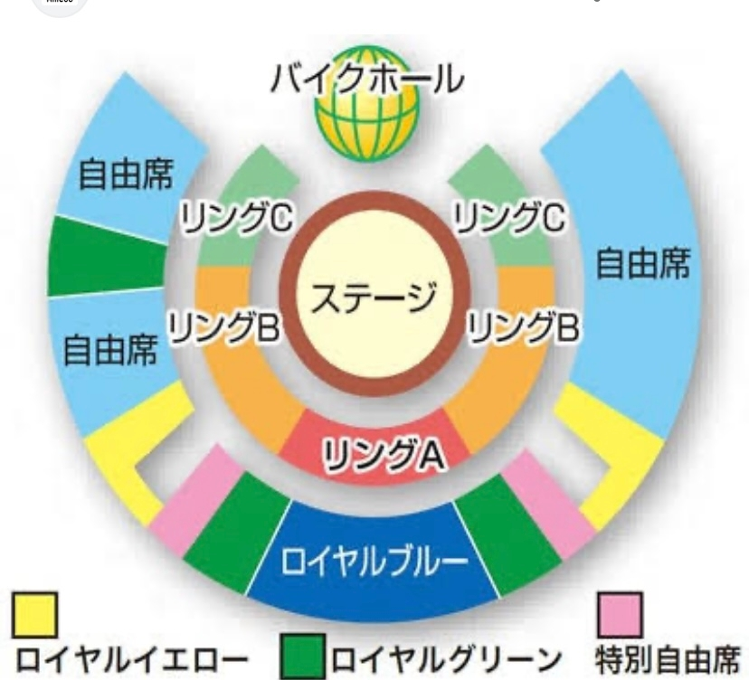 木下大サーカス2024大阪公演座席について質問です。リングサイドB130番 