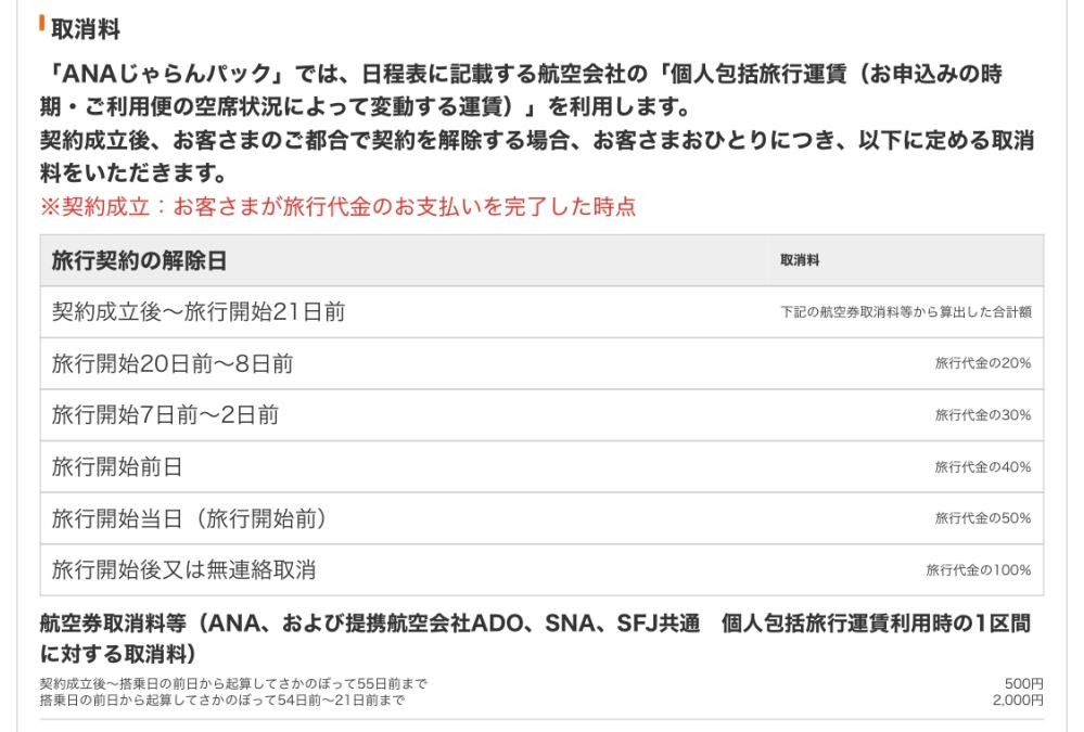 anaじゃらんパックスター 取り消し料