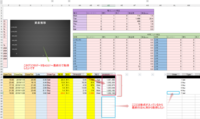最…最終値下げです ❗ サ一パントエクセル1/8Rcカ一 桁区切りスタイルの設定「Ctrl+Shift+1」